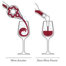 Charger l'image dans la galerie, Vacu Vin Wine Aerator