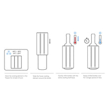 Load image into Gallery viewer, Vacu Vin Active Cooler Champagne Sleeve