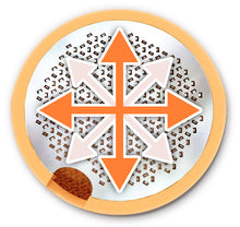 Load image into Gallery viewer, MOBI Grater Parmesan Cheese Wheel
